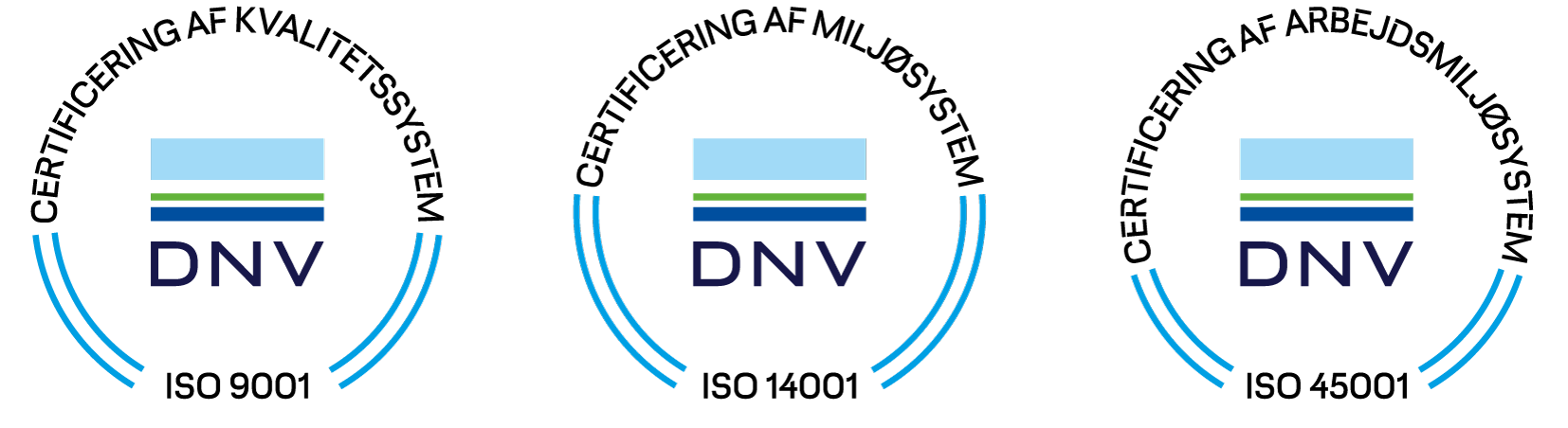 DK ISO9001 DK14001 DK45001 Aligned COL Outline